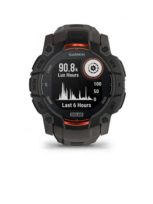 GARMIN