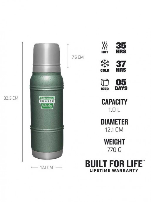 STANLEY Термо бутилка The Milestones - 1.0L