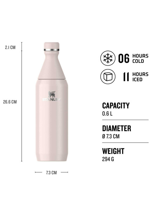 STANLEY All Day – 0.6L Bottle