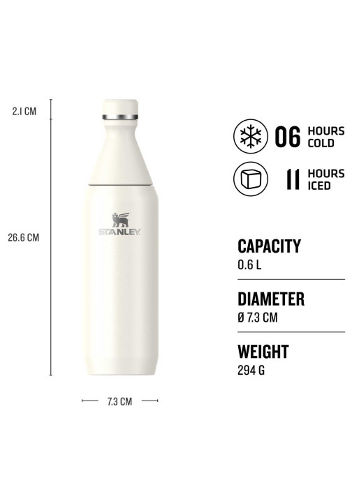 STANLEY Термо бутилка All Day - 0.6L