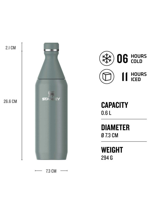 STANLEY All Day – 0.6L Bottle