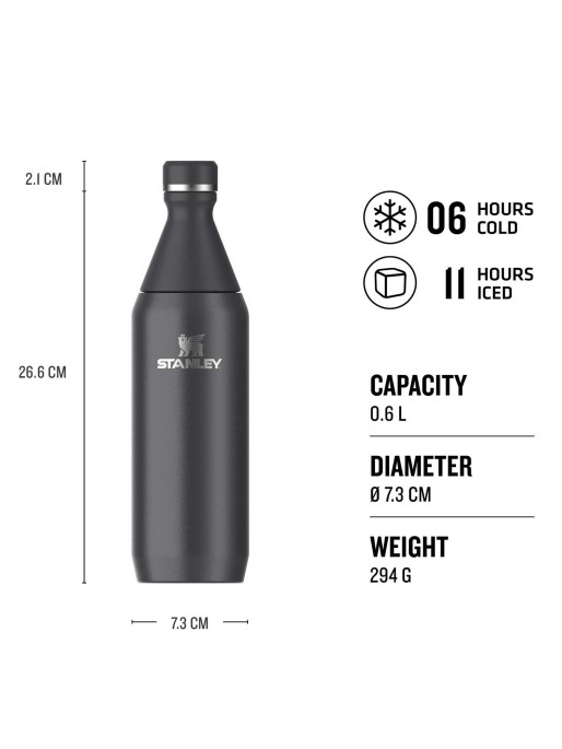 STANLEY All Day – 0.6L Bottle