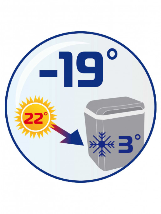 CAMPINGAZ Φορητό Ψυγείο Cooler Powerbox