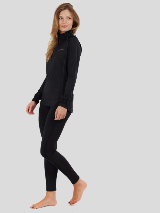 FUNDANGO Термоклин Yaris II Thermo