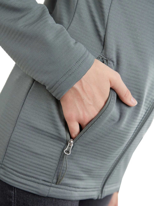 FUNDANGO Полар Share