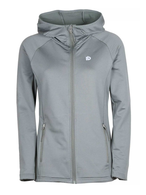 FUNDANGO Полар Share