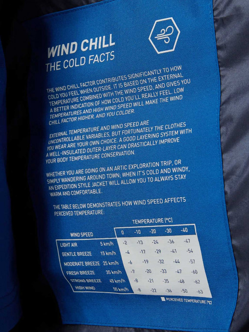 HELLY HANSEN Geaca Patrol Parka
