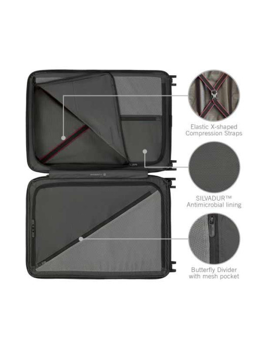 VICTORINOX Куфар Airox Advanced Medium case