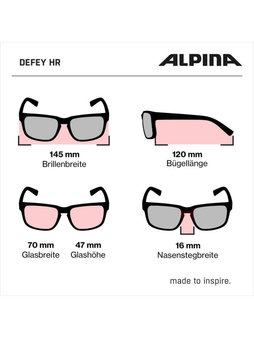 ALPINA