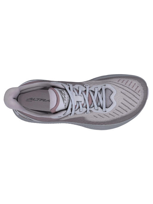 ALTRA Incaltaminte W Experience Form