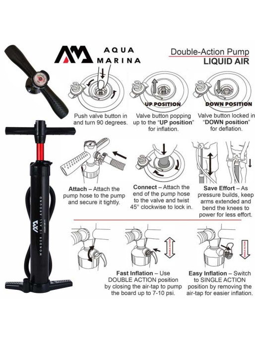 AQUAMARINA