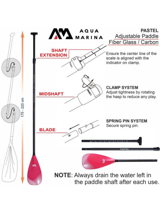 AQUAMARINA