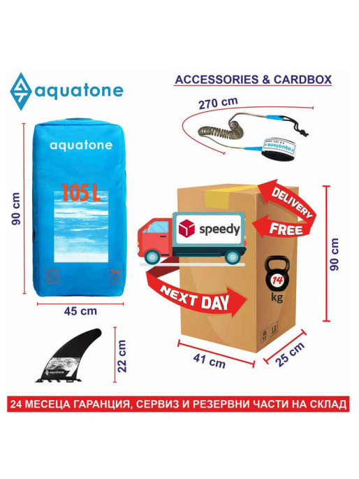 AQUATONE