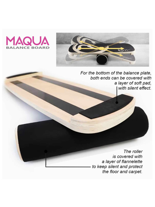 MAQUA