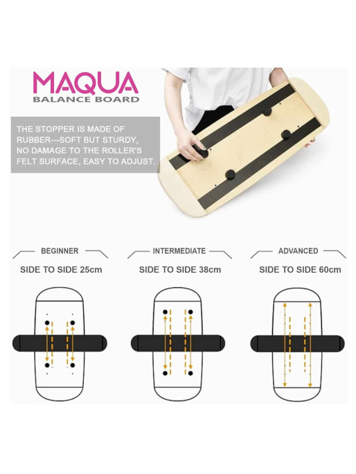 MAQUA