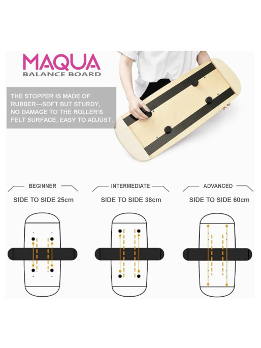MAQUA