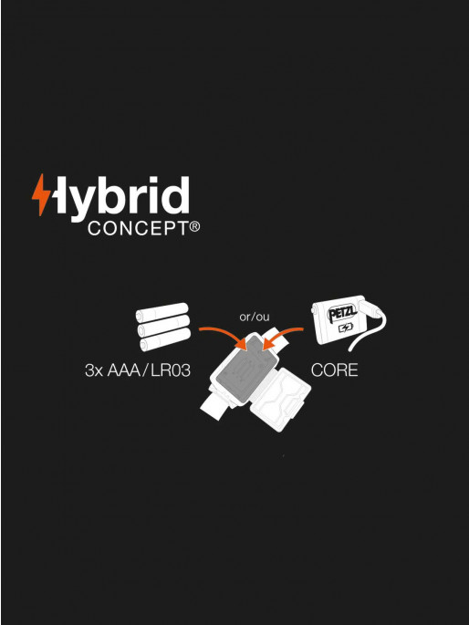 PETZL Lanterna Cap Tikka