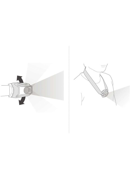 PETZL Челник TIKKA 2025