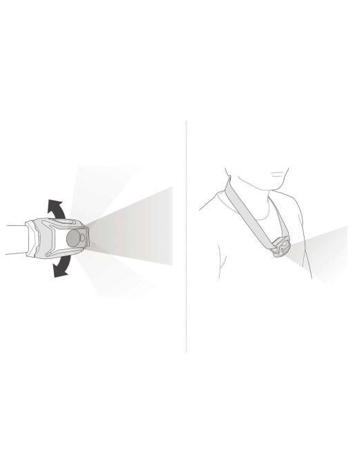 PETZL Челник TIKKA 2025