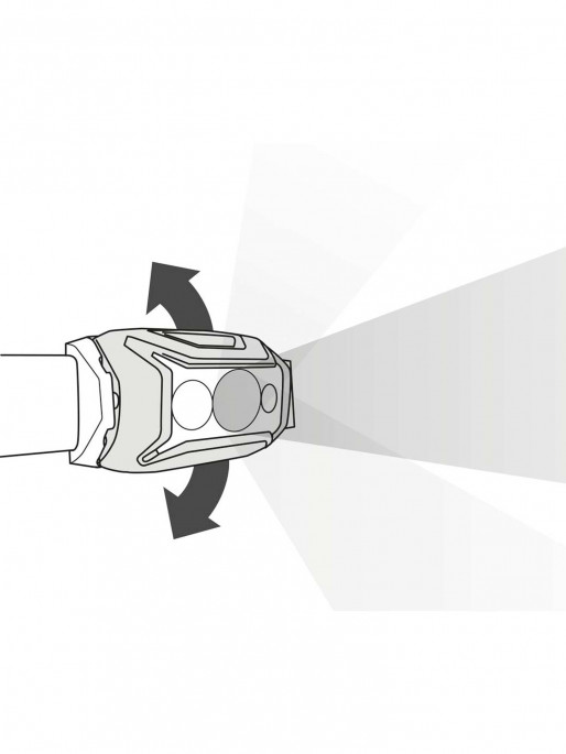 PETZL Lanterna Cap Actik Core