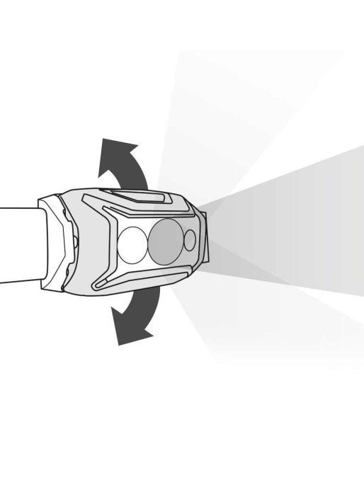 PETZL Челник ACTIK CORE 2025