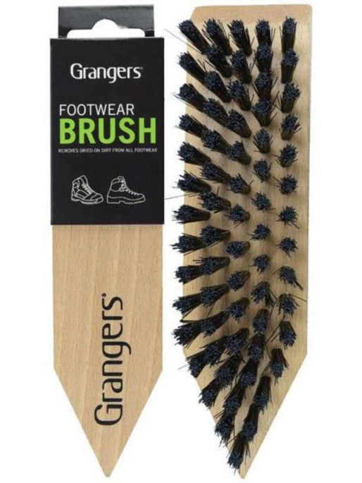 GRANGERS