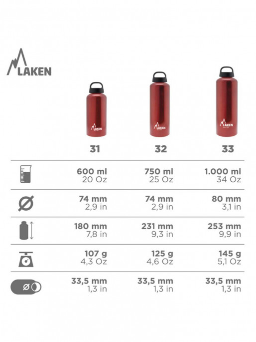 LAKEN Sticla Classic 1L