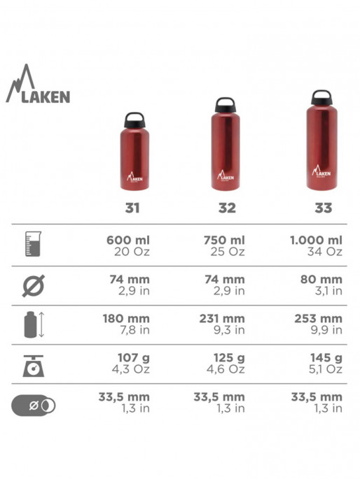 LAKEN Μπουκάλι Classic 1L