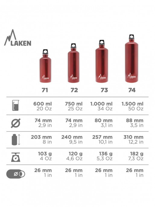 LAKEN Μπουκάλι Futura 0.6L