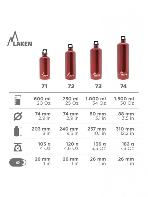 LAKEN Бутилка Futura 0.75L