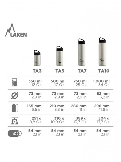 LAKEN Sticla termica Classic 0.75L