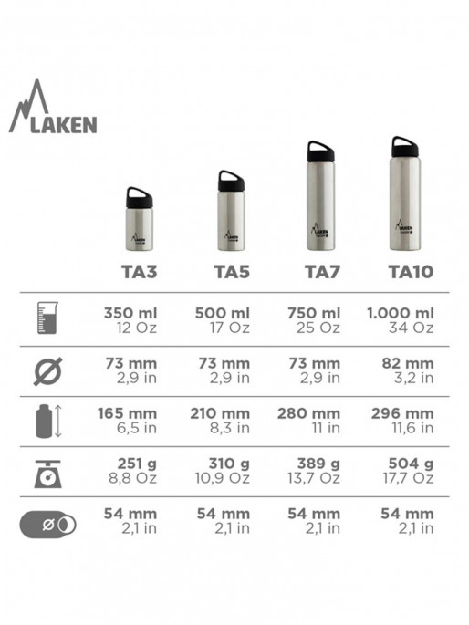 LAKEN Sticla termica Classic 0.75L