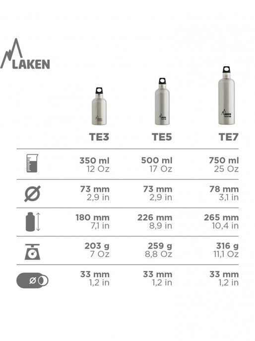 LAKEN Sticla termica Futura 0.5L