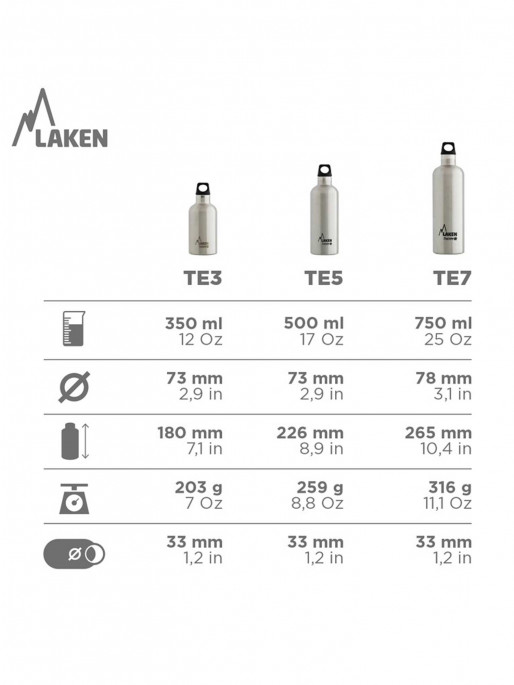 LAKEN Sticla termica Futura 0.5L