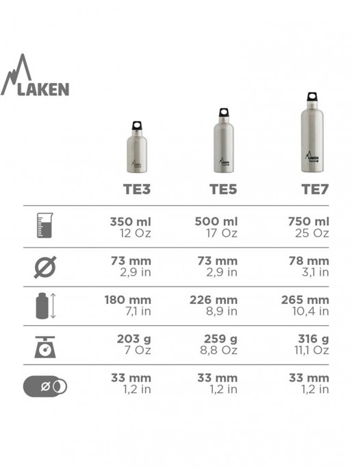 LAKEN Sticla termica Futura 0.5L