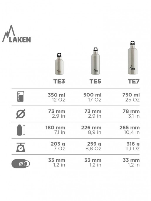 LAKEN Sticla termica Futura 0.75L