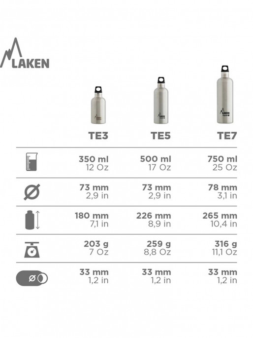 LAKEN Sticla termica Futura 0.75L