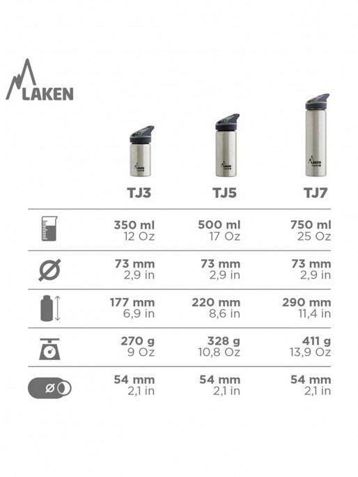 LAKEN Sticla termica Jannu 0.5L