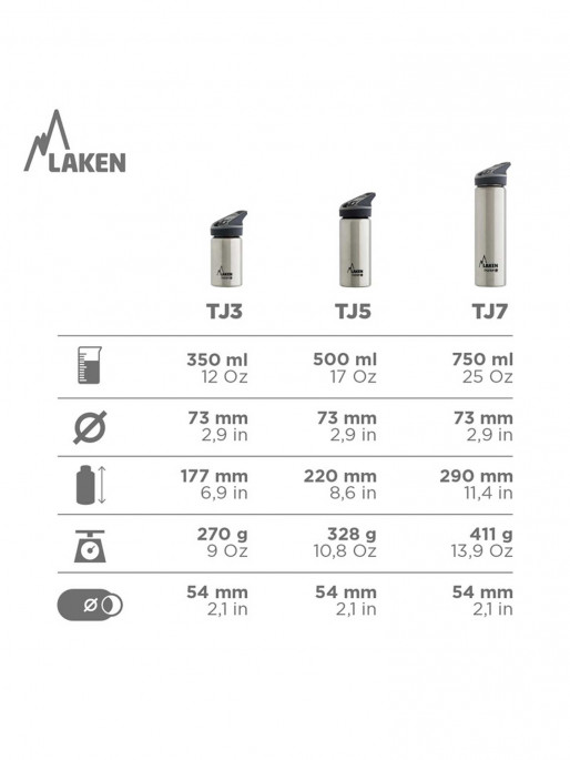 LAKEN Sticla termica Jannu 0.75L