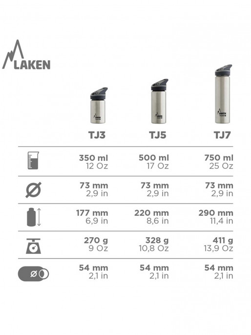 LAKEN Sticla termica Jannu 0.75L
