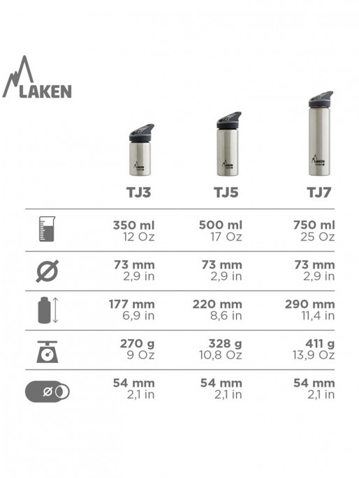 LAKEN Jannu 0.75L Thermo bottle