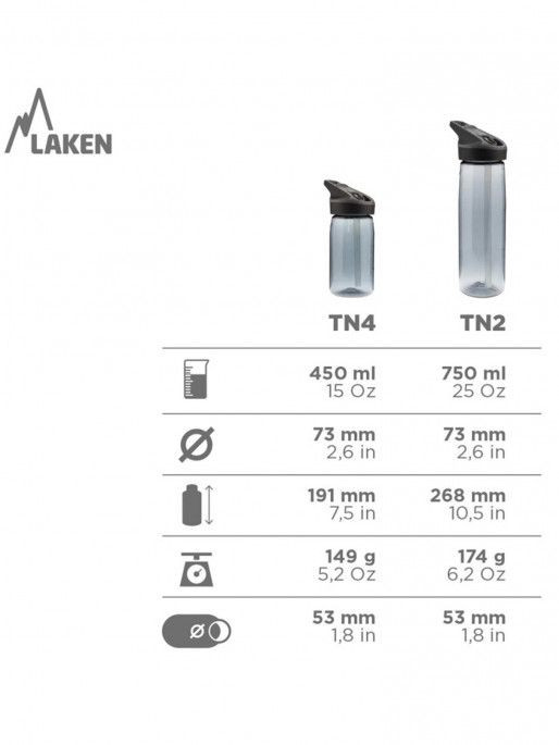 LAKEN Бутилка Tritan Jannu 0.75L