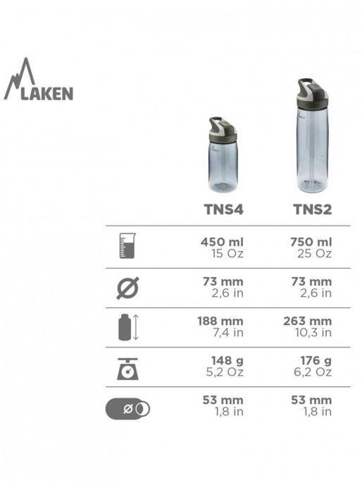 LAKEN Sticla Tritan Summit 0.45L