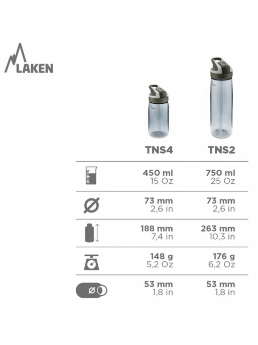 LAKEN Μπουκάλι Tritan 0.45L