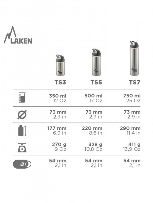 LAKEN Termos Summit 0.35L
