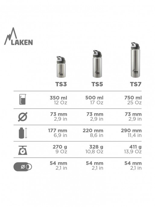 LAKEN Термо бутилка Summit 0.5L