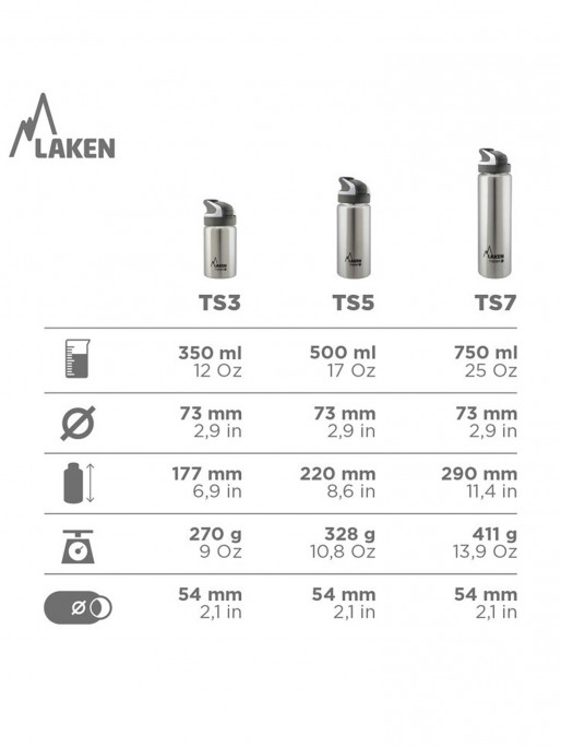LAKEN Summit 0.5L Thermo bottle