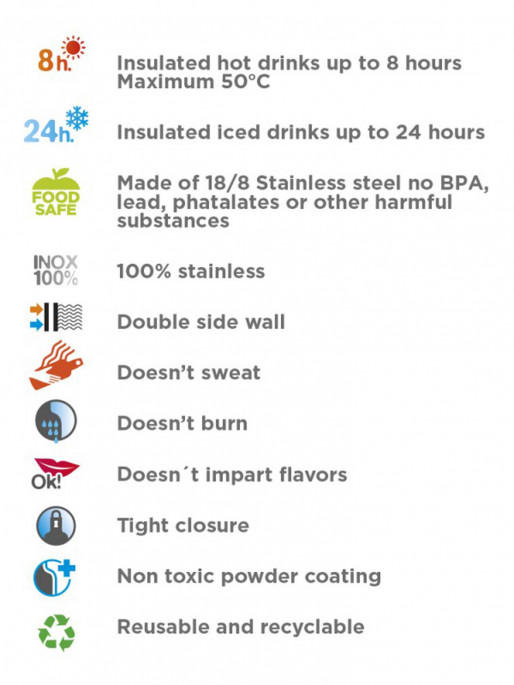 LAKEN Summit 0.5L Thermo bottle