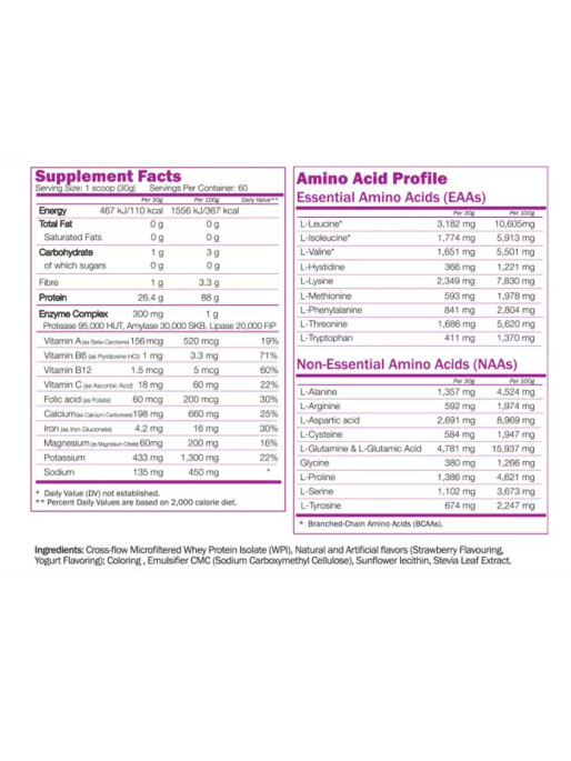 NATURALICO Протеин Isolate Whey 4 lb - ягодов йогурт