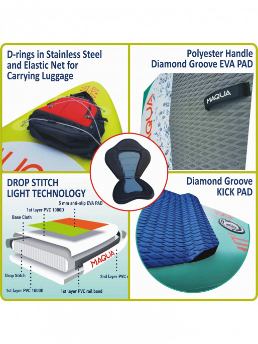 MAQUA SUP set VOYAGER KAYAK KIT 360/80/15